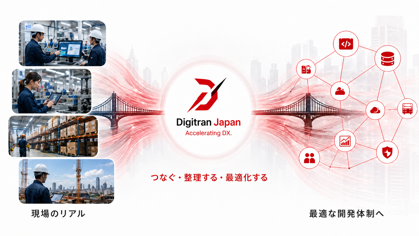 現場のリアルを、最適な開発体制へつなぐ